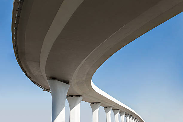 Best Concrete Repair Services  in Encinal, TX